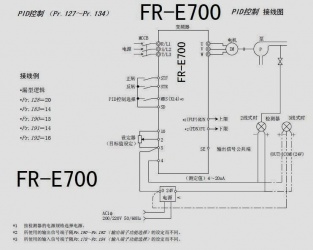 如何设置三菱变频器的输出输入频率