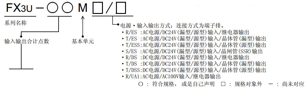 三菱fx3u系列plc输出接线方法