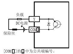 FX3U-16MT/DS输出接线