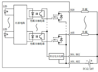 LY41NT1P电路结构