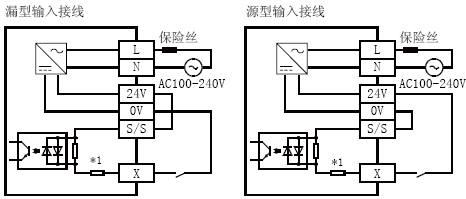FX3U-80MR/ES-A输入连接图